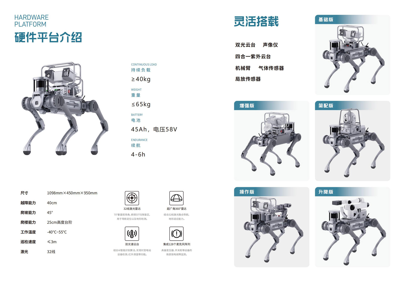 B2巡检解决方案2024.3.21_06.jpg